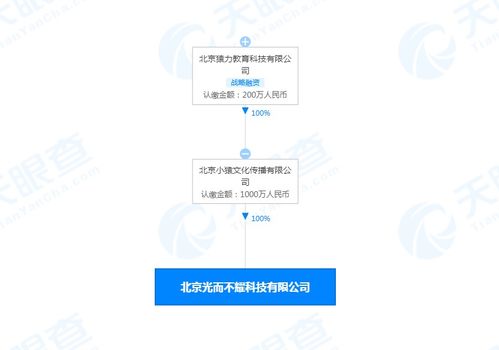光而不耀 猿輔導科技賦能教育的新篇章